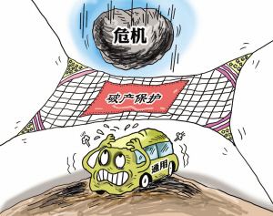 企業(yè)破產(chǎn)申請流程是什么？
